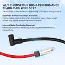 High Performance Ignition Coil Pack and Spark Plug Wire Set for Chevy Avalanche Silverado Express SSR Tahoe, for GMC Savana Sierra 1500 Envoy Yukon XL 4.8 5.3 6.0L, for Cadillac for Buick UF262 8Pcs