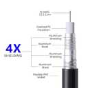 Elecan 10 Ft/2 Pack RG6 Coaxial Coax Cable Connectors Set, Quad Shielded High-Speed Internet 3 GHZ, Broadband Digital TV Aerial, Soft Satellite Cable Extension Double Rubber O-Ring+ Adapter+Ties+Clips