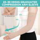 Lymphedema Compression Arm Sleeves for Women Men with Gauntlet, 20-30 mmHg Graduated Compression Full Arm Support for Arthritis, Bursitis, Edema (Single) M