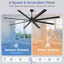 84-inch industrial ceiling fan, 6-speed garage ceiling fan with remote control, 8 aluminum blades, large ceiling fan with a quiet reversible DC motor suitable for garages, gyms, and offices.