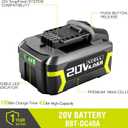 SnapFresh 20V 4.0Ah Battery(Not Works with Other Brands), Battery Support Fast Charging(BBT-DC40A)
