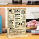 Birthday Gifts for 30th 40th 50th 55th 60th 70th 80th Women