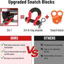 3/4" D Ring Shackle with Upgraded Snatch Blocks,57,000 lbs(28.5 Ton) Maximum Break Strength Heavy Duty Shackles with 7/8" Screw Pin for Tow Strap Winch Off Road Vehicle Recovery,2pack Red