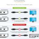 StarTech.com 3 ft Mini DisplayPort 1.2 Cable M/ M - Mini DisplayPort 4k with HBR2 Support - 3 feet Mini DP to Mini DP 1.2 Cable (MDISPLPORT3)