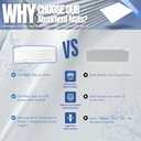 10 Pcs Water Absorbent Mats - 13.8" x 15.8" Reusable Water Absorbing Pads for Home, Kitchen, Garage, and Basement - Hand-Wringable Quick-Dry Water Absorbers (1 Pack, 10 Pcs)