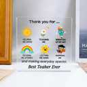 Teacher Must Haves 2026 Teacher Appreciation Gift For Women Men Thank You For Helping Me Grow Plaque Best Teachers Christmas Gifts Birthday Teachers Day From Students