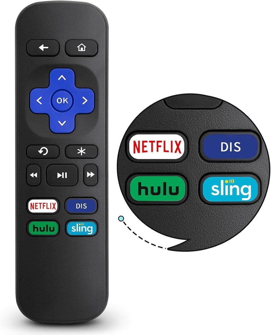 Replacement Remote for Roku Box,for Roku Express, Premiere, 1, 2, 3, 4 (HD, LT, XS, XD) - NOT for Stick, TV or Game