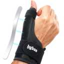 Thumb Spica Splint for Left or Right Hand, Adjustable Thumb Wrist Brace for Arthritis, Trigger Thumb, Tendonitis, Sprain, CMC Pain Relief Lightweight, Breathable & Comfortable Support (Black)