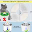 Cat/Pet Water Fountain Filters, 12 Pieces Set Pack of 8 Replacement Filter Fit for 81oz/2.4L, 3 Filtration System with 4 Pre-Filter Sponges