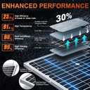 SUNER POWER 24V 20W Solar Battery Trickle Charger Maintainer, Built-in Ultra Smart MPPT Controller, Adjustable Mount Bracket, Waterproof 20 Watt Solar Panel for 24Volt AGM, Lead-Acid, Lifepo4 Battery