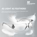 safety goggles, scratch resistant and impact resistant fully transparent goggles, certified by ANSI Z87.1