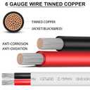 6 Gauge Marine Wire,6 AWG 20ft Duplex Marine Grade Wire Tinned Copper Oxygen-Free Insulated Red& Black Electrical Cable for Boat/Automotive/RV/Camper/Trailer