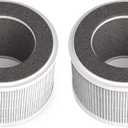 Nispira True HEPA Air Filter Replacement Compatible with hOmeLabs 3-in-1 Compact Ionic HEPA Air Purifier, 2 Packs (NOT COMPATIBLE WITH OTHER BRAND BUT ONLY HOMELABS COMPACT AIR PURIFIER)