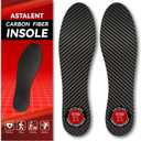 Carbon Fiber Insole 1 Pair, Rigid Thin Foot Plate Shoe Insert for Men Women, Support Turf Toe, Foot Fractures, Morton's Toe, Morton Extension, Hallux Rigidus and Limitus - Alternative to Post Op Shoe (Black-1 1 Pair (Left + Right))
