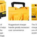 DCB104 20V MAX Battery Charger Replacement for Battery Charger, 4 Port Multi Charger Station with 2 USB Ports, Compatible with Dewalt 12V-20V Batteries