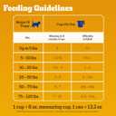 Pedigree Puppy Chopped Ground Dinner Wet Puppy Food with Chicken & Beef, 13.2 oz. Cans, 12 Count