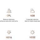 TELESIN ND/CPL Filter Set Compatible with Insta360 ACE PRO & ACE PRO 2(Old Lens Version), 4 Pack ND8 ND16ND32 CPL Polarizer Neutral Density Filters with Multi Coated HD Optical Glass/Aluminum Frame