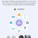 meross Matter Smart Plug Mini, FFS Easy Setup, 100% Privacy Smart Outlet, Compact Size, Support Apple Home, Alexa, Google Home with Schedule and Timer, App and Voice Control, 2.4G Wi-Fi Only (4 Pack)