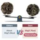 2 PCS Messy Bun Hair Piece Wavy Curly Scrunchies Synthetic Chignon Ponytail Hair Extensions Thick Updo Hairpieces for Women Girls(Dark Brown Mix Ash Blonde)