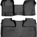 MAXLINER Custom Fit Floor Mats 2 Row Liner Set Compatible with 2014-2018 Chevrolet Silverado 1500