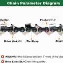2 x 16 Inch Chainsaw Chain Replacement for EGO Power+ CS1613 / CS1604 / CS1600 / CS1610 / CS1611 16-Inch 56V Chainsaw, MILWAUKEE M18,CRAFTSMAN CMCCS660,DEWALT DCC690M1,ECHO CCS-58V,WORX WG385,POULAN 300E