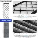 (4 Pack) HEPA Carbon Air Filter Kit Compatible with Tesla Model Y, Carbon Air Conditional Replacement with External Intake Activated Carbon 2020-2024/2025/2026 Juniper Accessories