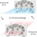HOLMES 9" Twin Digital Window Fan, Reversible Airflow Blades, In/Out Exchange, 3 Speeds, Built-In Extender Panels, Ideal for Home, Bedroom or Office, Remote Control, White