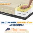 CYMULA Memory Foam Camping Mattress Pad, CertiPUR-US Sleeping Mat, Portable Roll Up Mattress for Adults, Camping Bed Pads for Sleepover, Car Bed with Travel Bag