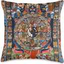 Tibetan Buddhist Wheel Of Life Throw Pillow 16x16