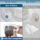 HNVCF10 Filter Replacement for Black and Decker Dustbuster Hand Vacuum HNVC115, HNVC215, HNVC220 Series, 4 Pack