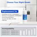 Fil-Fresh EDR1RXD1 Refrigerator Water Filter Replacement for EveryDrop Filter 1, Whirlpool W10295370A, WHR1RXD1, KAD1RXD1, P4RFWB, P8RFWB2L, Kenmore 46-9081, 46-9930, Fridge Water Filter, 3 Packs