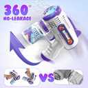 3 Pack Bubble Guns with Bubbles Solution: Automatic Bubble Maker Machine for Boys Girls, Bubble Guns Outdoor Toys for Toddlers, Party, Wedding Birthday Gifts for Ages 3 4 5 6 7 8 Year Old Kid