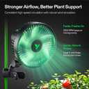 VIVOSUN AeroWave A6 Grow Tent Clip Fan, 6" Auto Oscillating Fan, Secure Non-Slip Clamp, Strong Air Circulating, and Low Noise, for Hydroponic Ventilation, 1-Pack