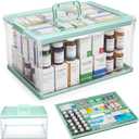 Hushee 24qt Clear Medicine Organizer Storage Box Plastic First Aid Box Empty with Removable Tray and Handle Portable Collapsible Medical Supply Container for Home, Travel, Emergency Use