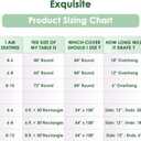 Fixwal Sage Green Round Plastic Tablecloth 5 Pack, 84in. Round Tablecloth Disposable,Party, Picnic, Easter Party, Decorative Tablecloths, Round Plastic Cover, Leakproof & Sturdy, Sage Green