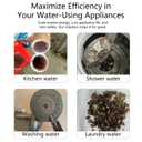 Salt-Free Whole House Water Descaler System, 3/4" NPT, Prevents Limescale in Water Heaters, Boilers & Appliances, Eco-Friendly, No Salt or Chemicals Needed
