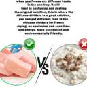 Freeze Dryer Tray Dividers Silicone - Rectangle Freeze Dryer Accessories for Dairy, Eggs, Ice Cream, Paste Food