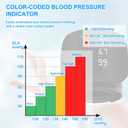 Wrist Blood Pressure Monitor, Rechargeable Monitors for Home Use with Digital Large Display, Voice Broadcast, Blood Pressure Machine, Carrying Case