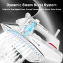 Martisan Steam Iron for clothes, 1800W, Nano Ceramic Soleplate, Dynamic Steam Burst, Precise Thermostat for All Fabrics, Auto-off, Fast Heating, Self-Clean, 4-in-1 Iron, Anti-Drip, Anti-Calc