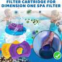 2 Packs Hot Tub Spa Mineral Filter Cartridge for Dimension One Spa Filter - 01512-261 Spa Replacement Parts - Compatible with Vision Hot Tub Filter - Purple & Orange