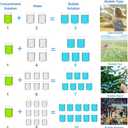 Lulu Home Concentrated Bubble Solution, 1 L/ 33.8 OZ Refill for Bubble Machines, Giant Wands, and Blowers - Up to 2.5 Gallons for Kids' Birthday Parties