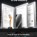 360 Privacy Screen Protector for iPhone 17 Pro,Full Coverage 9H+ Hardness Tempered Glass Easy Installation Anti Spy Private Bubble-Free