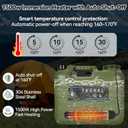Camping Shower with Heater and 5-Gallon Water Jug, 6000mAh Rechargeable Portable Shower, 1500w Immersion Heater with Auto Shut-Off, Rinse Kit Portable Shower with USB Solar Charging Panel For Camping