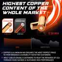 | Heavy-Duty CAT6 Plenum Cable 1000ft | UTP, 23AWG, 550MHz | DSX-8000 Certified | Stable & Remarkable Performance (Blue)