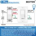 BESTTEN 2 Pack Dimmer Light Switch, Universal Lighting Control, Single Pole or 3 Way, Compatible with LED Dimmable Lamp, CFL, Incandescent, Halogen Bulb, Decorator Wallplate Included, UL Listed, White