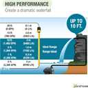 Pond Boss Waterfall Pump, 2300 GPH