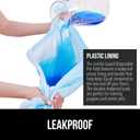 Gorilla Guard Disposable Puppy Pads, 5 Layer Pee Pads for Dogs, Absorbent Diaper Changing Pad, Dog Potty Training Supplies, Quick Dry Pet Housebreaking Essentials for Puppies, 50 Count 28x34 in