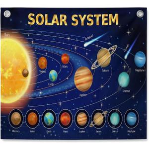 CVDGUFY Space Poster – Solar System Planets Educational Wall Tapestry for Classroom, Kids Room, and Party Decorations – High-Definition Printing, Durable Polyester Fabric, 75x50cm, 20"L x 30"W