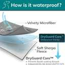 Waterproof Dog Blanket Washable Leakproof Large Dog Blanket for Couch & Sofa, Reversible - Gray Microfiber & Gray Sherpa Fleece, 40x47 Inches.