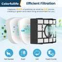 Colorfullife Replacement Filter for Shark CU530 UV650 UV725 ZU560 ZU560C ZU561 ZU562 ZU572 ZD400 ZD402 ZD201 Rotator Navigator Lift-Away Upright VacuumPart XFFK560, XHEPA560, XFFKZD400, XHFZD400